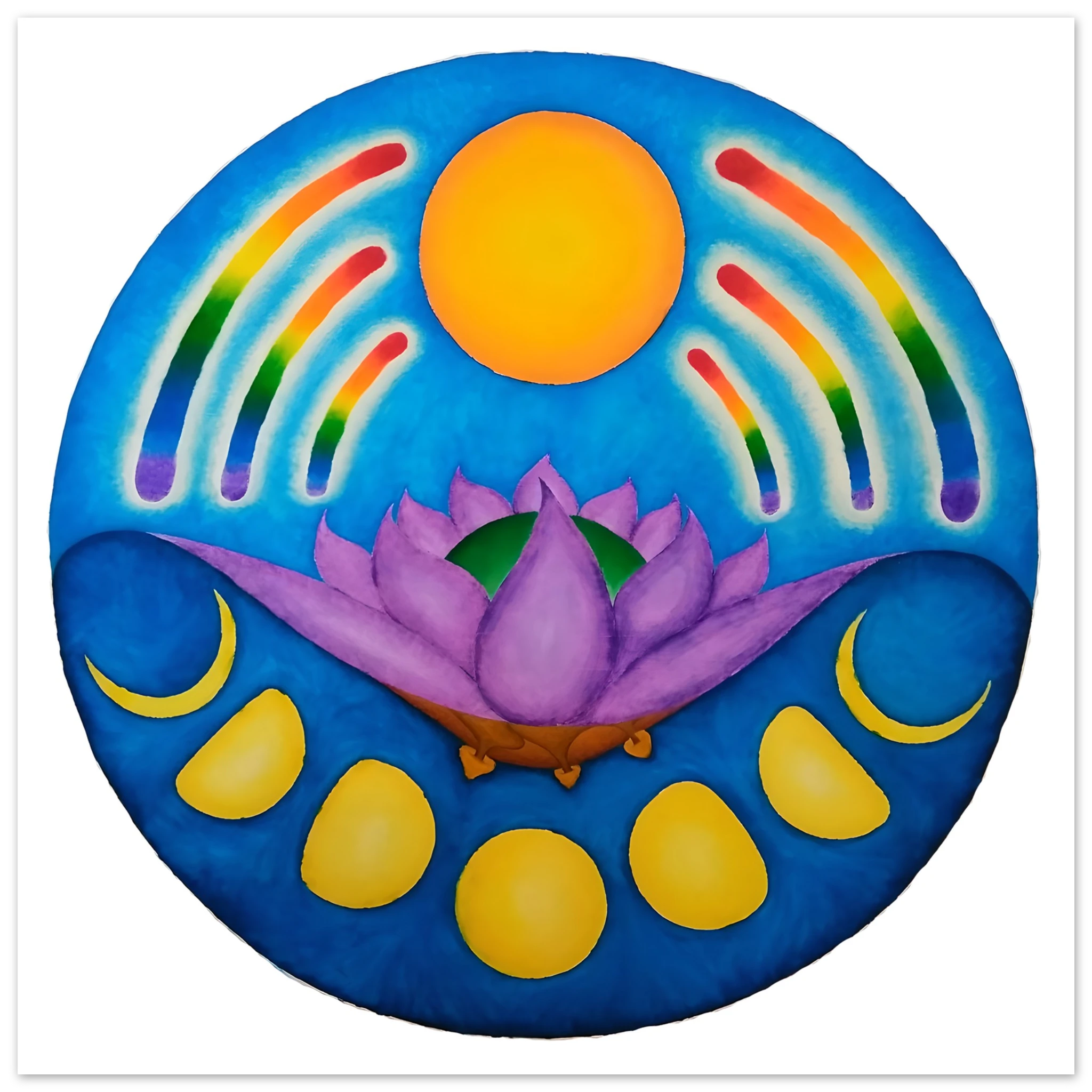 74dc427c-298a-44b3-a86d-a12a7cfe5004